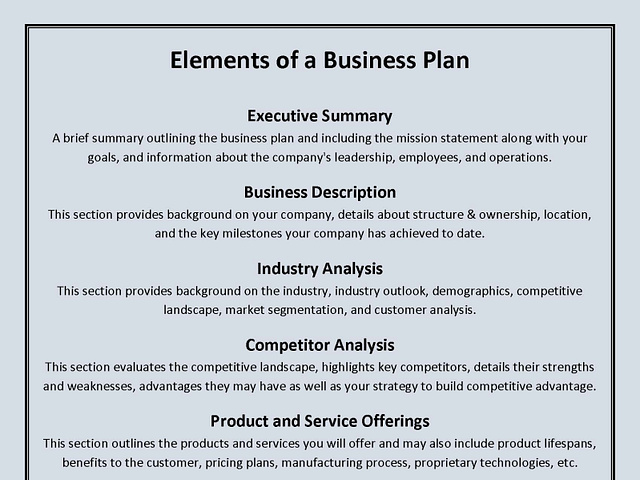 Business Plan Format designs, themes, templates and downloadable ...