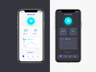 SkiTracker App app app design bhsad bhsadmad design mad6 ui ui app