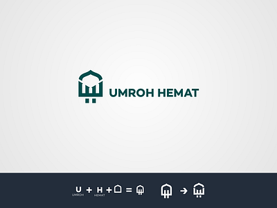 Umroh Hemat