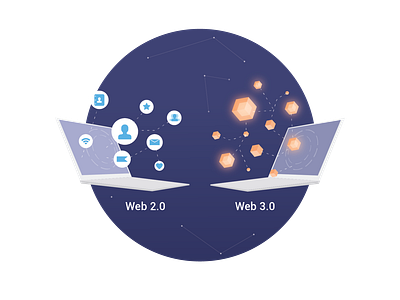 Web 2.0 vs Web 3.0