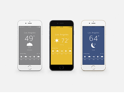 Weather App UI/UX app design digital design ui uiux ux