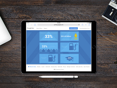 Google Fiber Twitter Infographics digital design google infographics marketing twitter