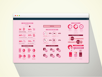 Infographic beauty graphic design icons infographic pink typography web women