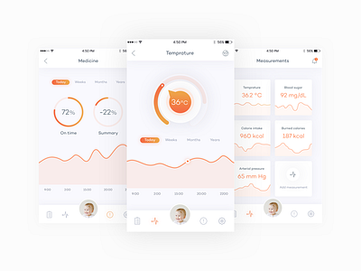 Smarko Health App - Measurements