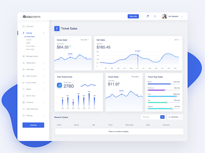 Accelevents - Ticket Sales Dashboard Redesign