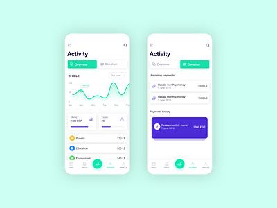 Aid App - Activity activity app appdesign branding design donate flat money product design status ui uidesign ux uxdesign wallet