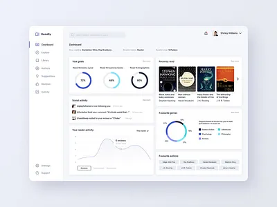 Library dashboard animation books chart dashboad design flat icons interface library minimal motion statistics typography ui user inteface ux web