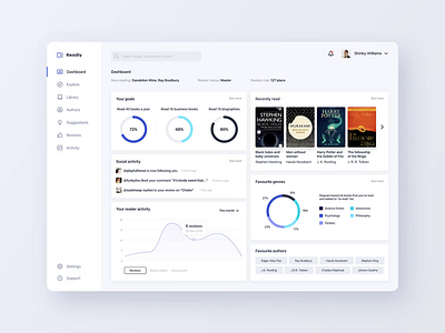 Library dashboard animation books chart dashboad design flat icons interface library minimal motion statistics typography ui user inteface ux web