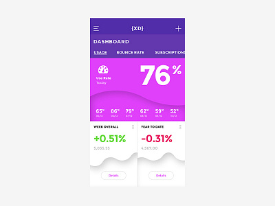 DailyUI Day018