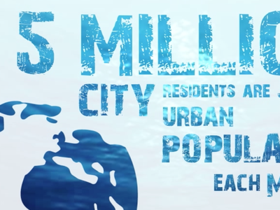 The Urban Challenge ad advertising audio editing graphics motion motion graphics typography un water