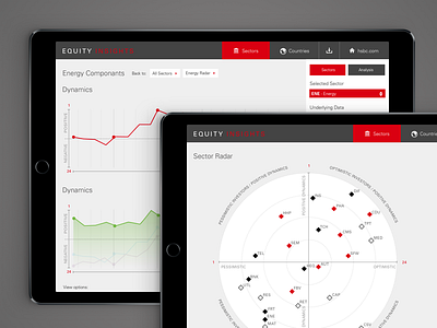 HSBC Equity Insights