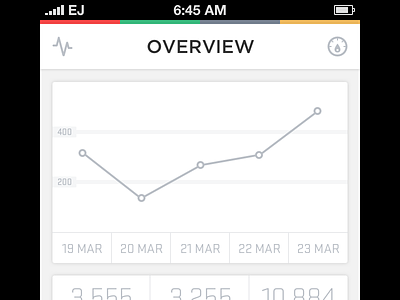 Comb Overview 15:00 analytics app dashboard elliot google graph interface ios iphone stats ui user