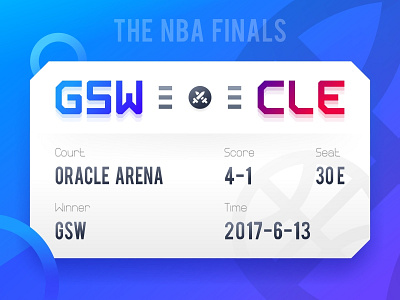 The NBA Finals : GSW 4-1 CLE nba sa9527