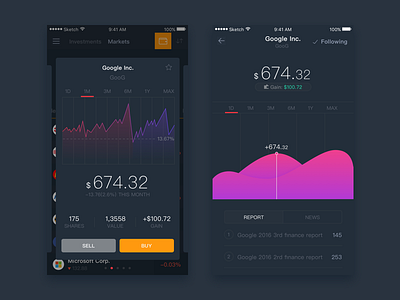 Daily Exercise — Stock software 2 analyse data datagram google ios stock ui