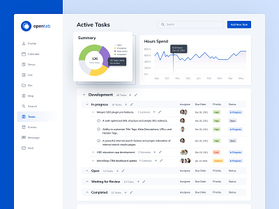 Task Management Dashboard analytics application chart crm dashboard data graph hrm product design project management software task task management task manager team management todo todo list ui ux web application
