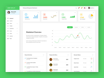 Restaurant Management Dashboard