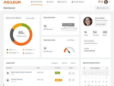 User Dashboard