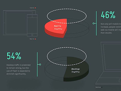 Data Graphs