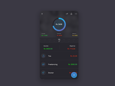 Expense Tracker and Manager