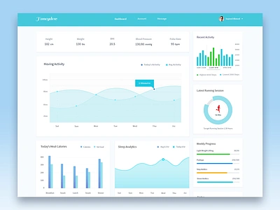 Health Analytics Dashboard analytics app bar chart charts curve dashboard flat health medical pi chart