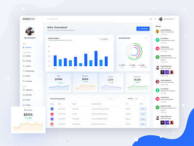 KingsCRM Web Application Home V3 by Kazi Sayed for UIKings on Dribbble