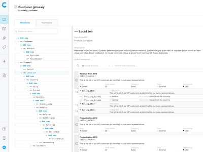 Data Glossary