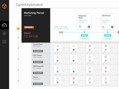 Concept - Dashboard Data Automation