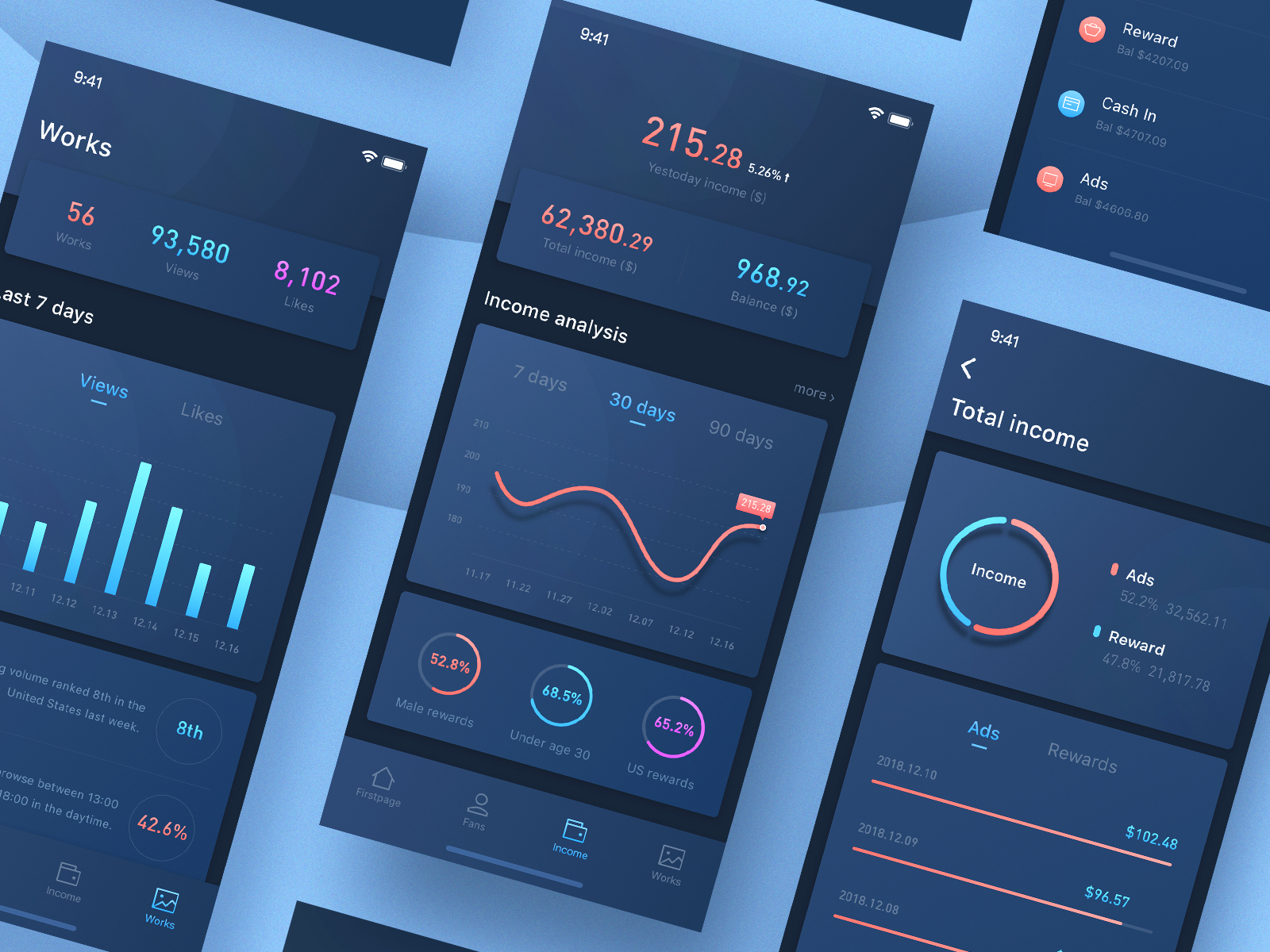 Stats App2 by JasonGYF for BestDream on Dribbble