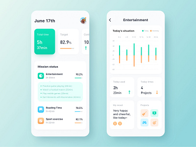 Today Mission app data date design flat mission statistics to do ui ux