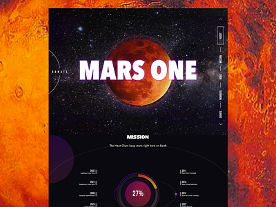Mars One cadabra future galaxy landing mars mission planet solar system spaсe star team web