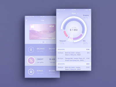 Finance App Concept