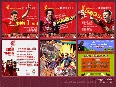 Infographics for Official Liverpool Supporters' Club HK football infographic