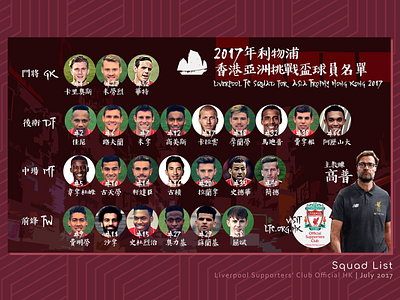 Squad List for Official Liverpool Supporters' Club HK