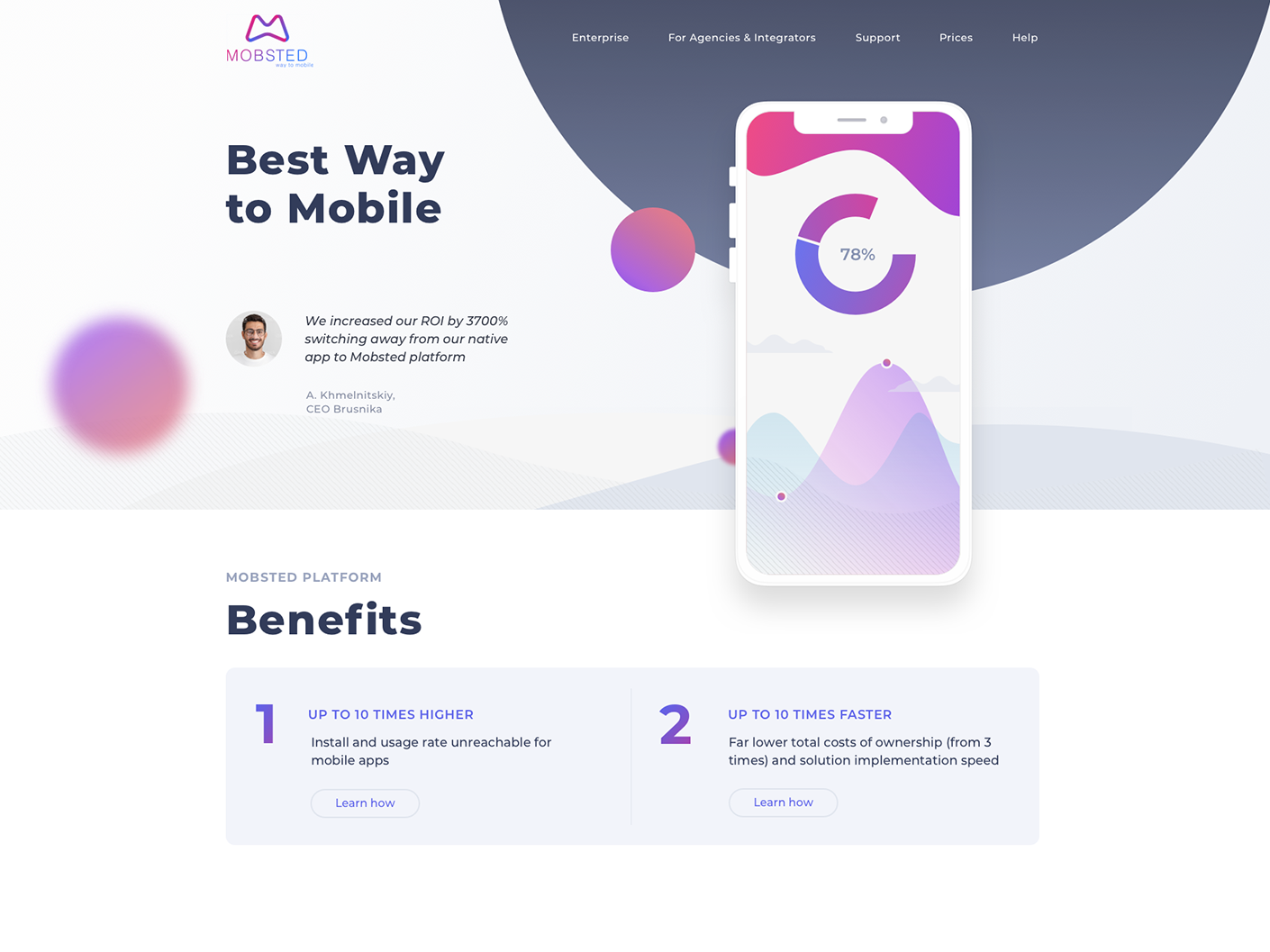 Mobsted PWA Platform ux/ui design by Elena Pliner on Dribbble