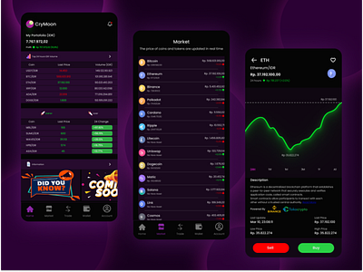 Crypto App : Cryptocurrency Wallet App
