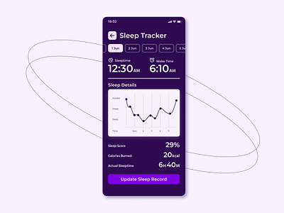 Analytics Chart daily ui 018 design mobile ui ux