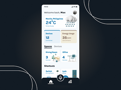 Home Monitoring Dashboard daily 100 challenge daily ui 021 design ui ux