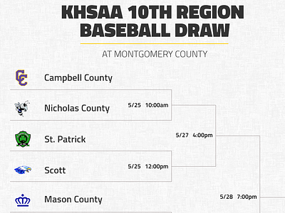 Baseball Bracket