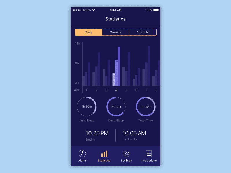Sleep Tracker - statistics animation app chart graph interaction ios principle sketch sleep ui ux