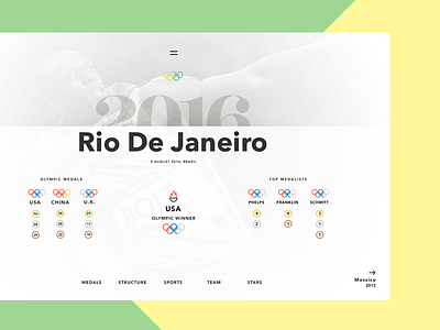Olympics WIP 2016 awwwards design graphic graphicdesign interface olympic rio ui ux web website