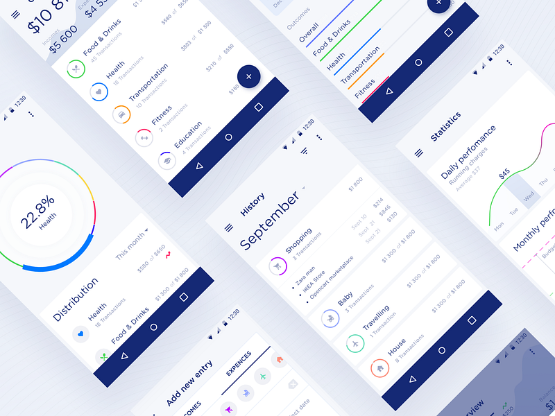 Budget Manager by Ivan Martynenko for Cleveroad on Dribbble