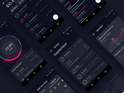 Budget Manager by Ivan Martynenko for Cleveroad on Dribbble