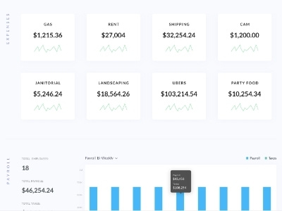 A Clean Custom Dashboard