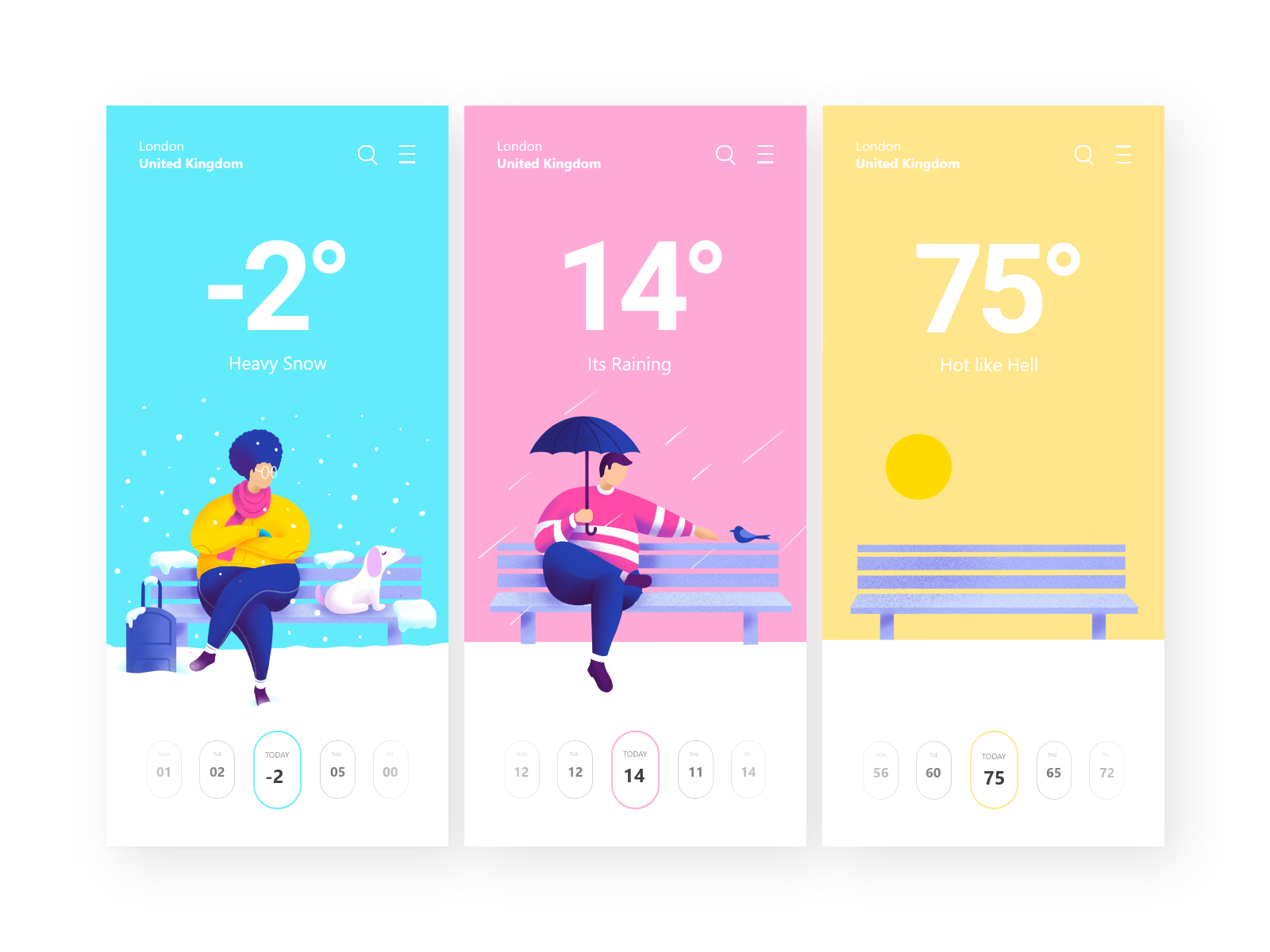 Weather App By Tahir Ibn Maqbool On Dribbble