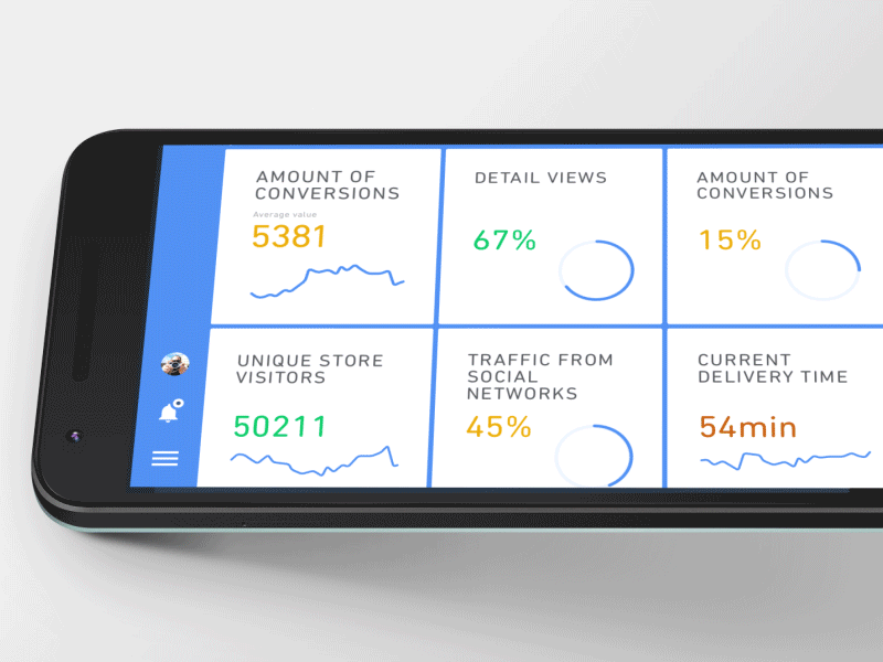 Commenting on analytics data 💬