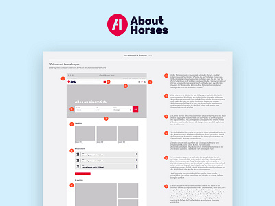 About Horses Wireframes concept explanation preparation presentation ux