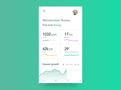 Growth Analytic Dashboard app clean gradient icon ui ux