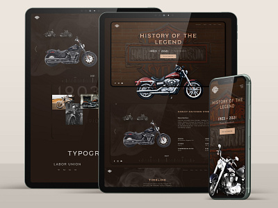 Timeline Of Harley-Davidson History