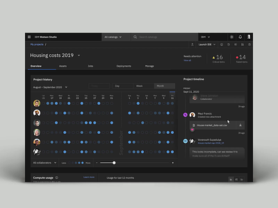 IBM Design | Watson Studio | Part II animation carbon charts dark theme dashboard dashboard ui data data visualization ibm design interactive interface motion motion design nodes plex status tasks ui ui design ux design