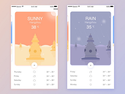 weather app hangzhou rain sunny weather